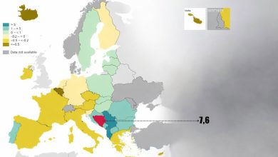 Podaci Evrostata pokazuju da je BiH u vrhu po jednoj stvari