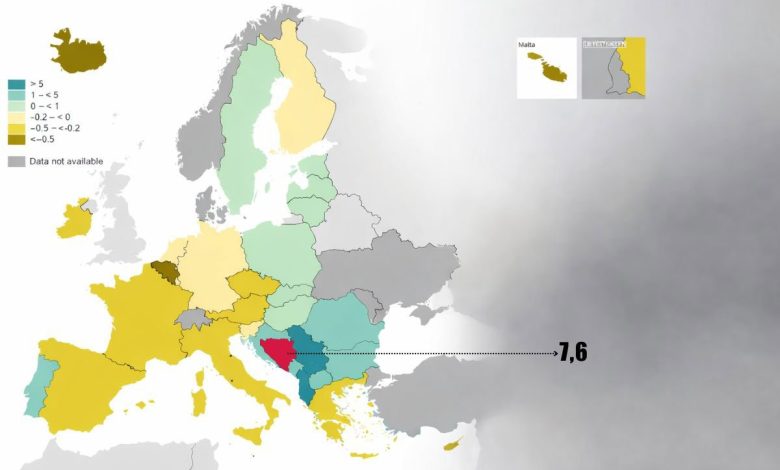 Podaci Evrostata pokazuju da je BiH u vrhu po jednoj stvari
