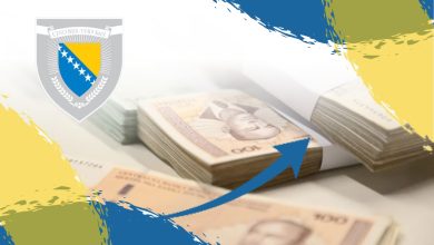 UIO prijavila tužilaštvima milionske poreske prevare