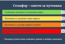 Semafor za putovanja otkriva: Evo koje zemlje su opasne