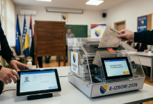 „Planet Soft“: CIK četiri puta mijenjao zapisnik da progura „Smartmatic“